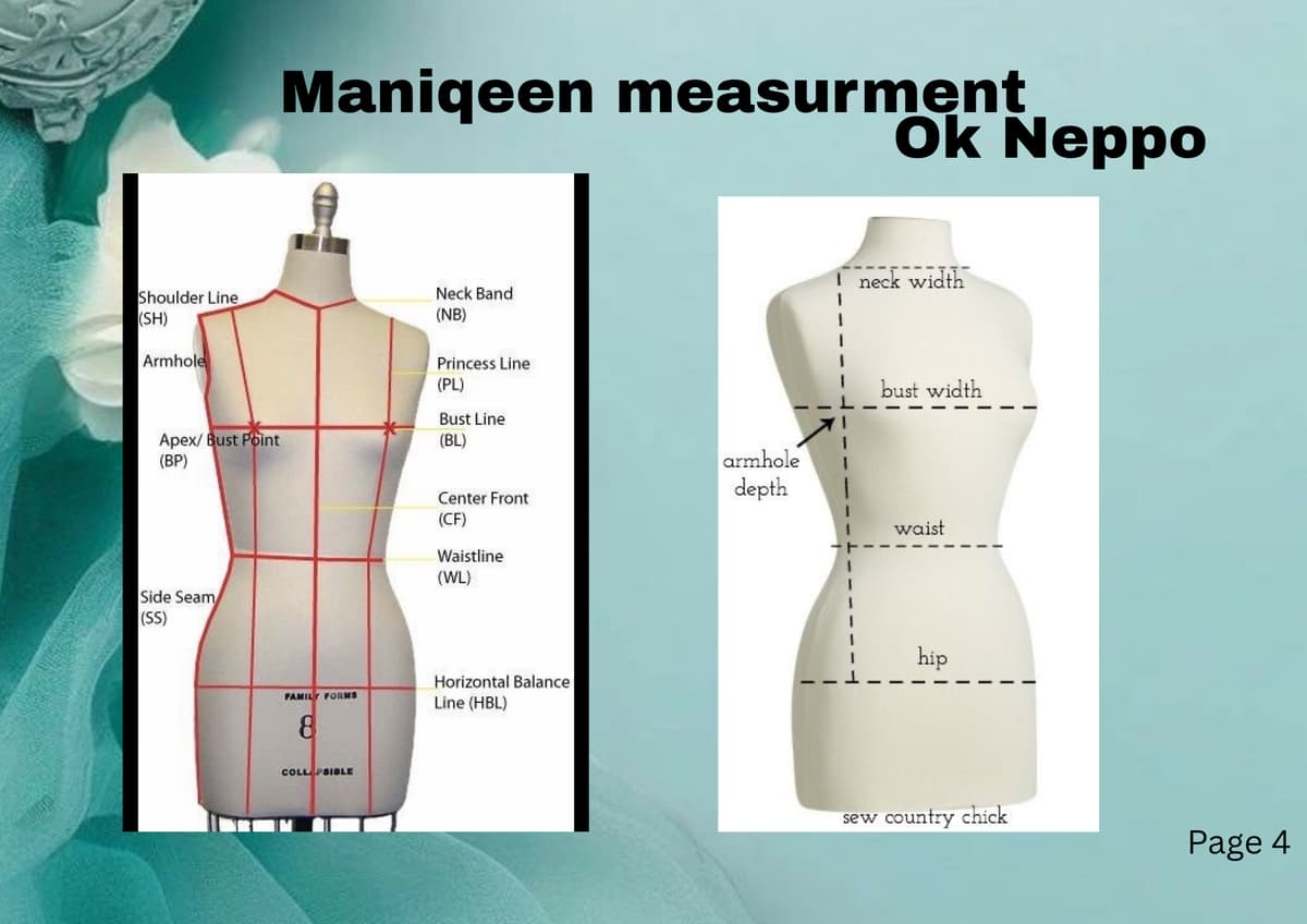 Mannequin Measurement Techniques